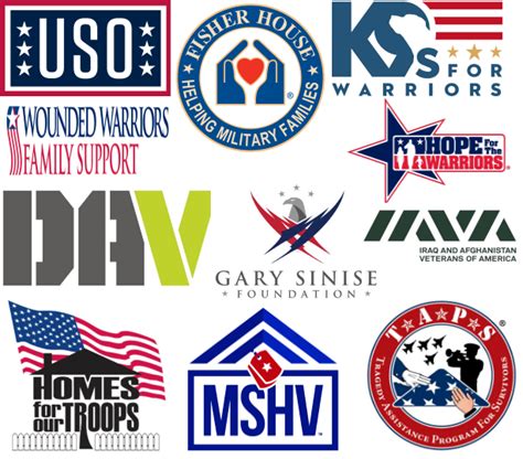 best veterans charities|87 top rated charities to support military members and .